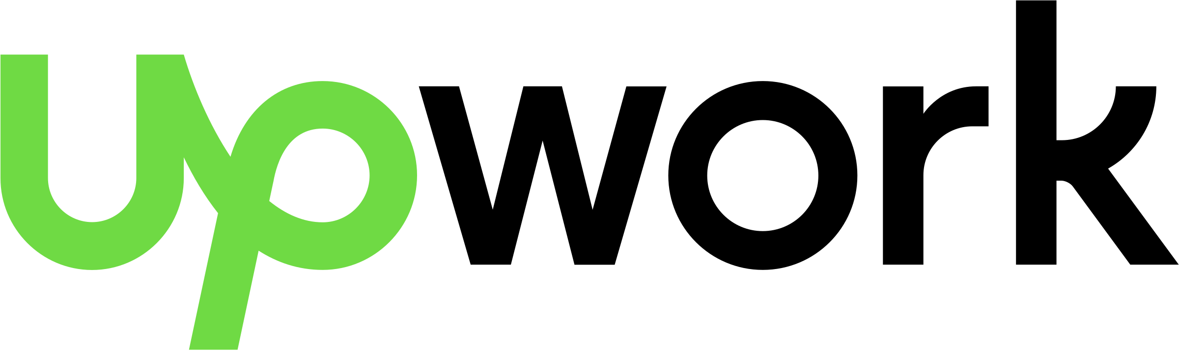 The image features the official logo for Upwork, a prominent freelancing platform, designed with a distinct typographic style. The word "up" is rendered in a vibrant lime green with a ligature connecting the letters, while "work" follows in a bold, solid black font. This branding asset represents a key income source for Cenoa's target user base of freelancers and e-exporters.