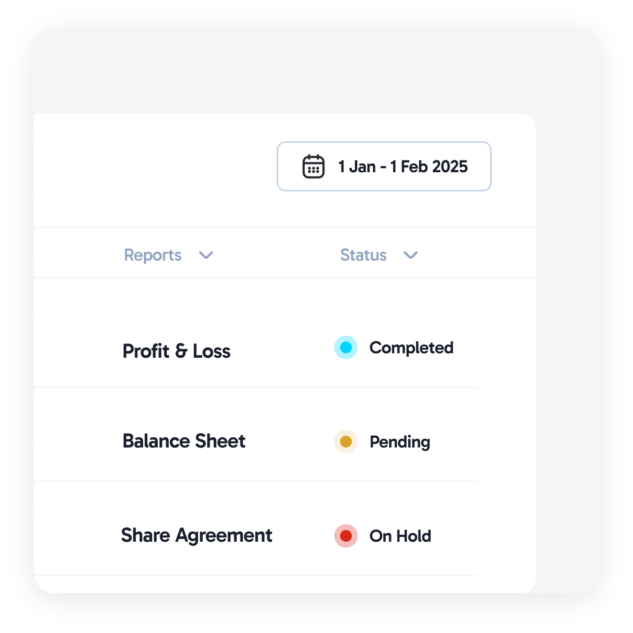 Finance dashboard showing bookkeeping and compliance status