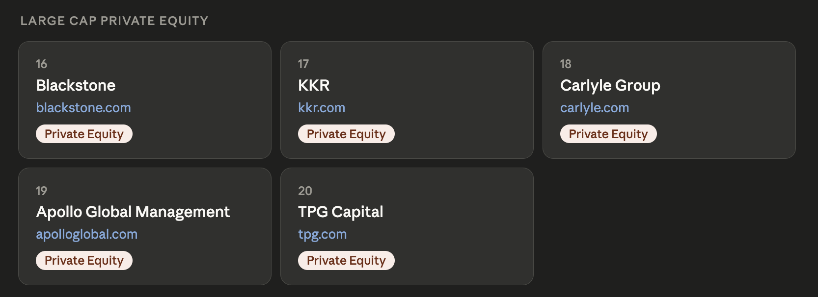 Large cap private equity portals your team already logs into, including Blackstone, KKR, Carlyle, Apollo, and TPG Capital