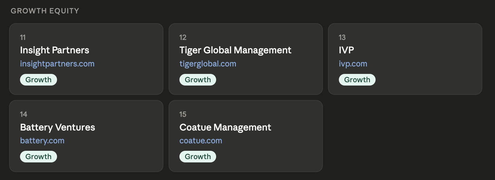 Growth equity portals your team already logs into, including Insight Partners, Tiger Global, IVP, Battery Ventures, and Coatue
