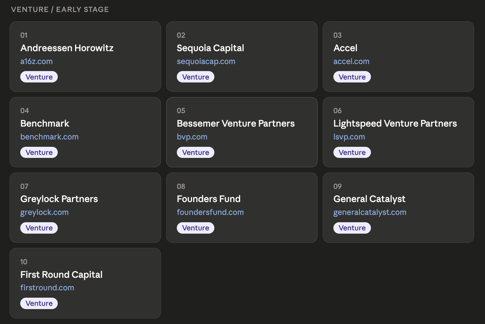 Venture and early stage portals your team already logs into, including a16z, Sequoia, Accel, and Benchmark