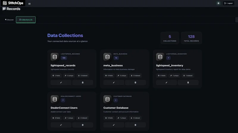 StitchOps data collections dashboard showing secure managed integrations