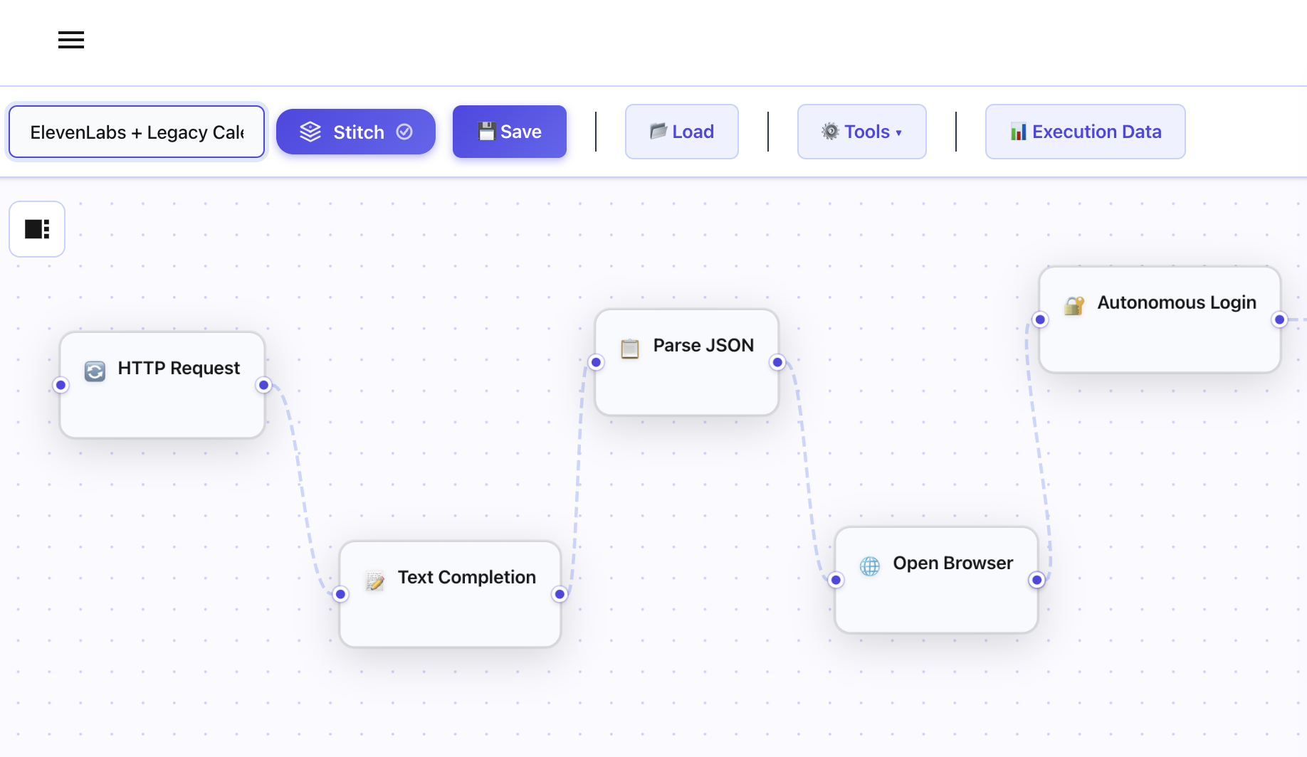 StitchOps workflow canvas showing the ElevenLabs to legacy calendar execution pipeline with HTTP request, text completion, browser automation, and autonomous login nodes