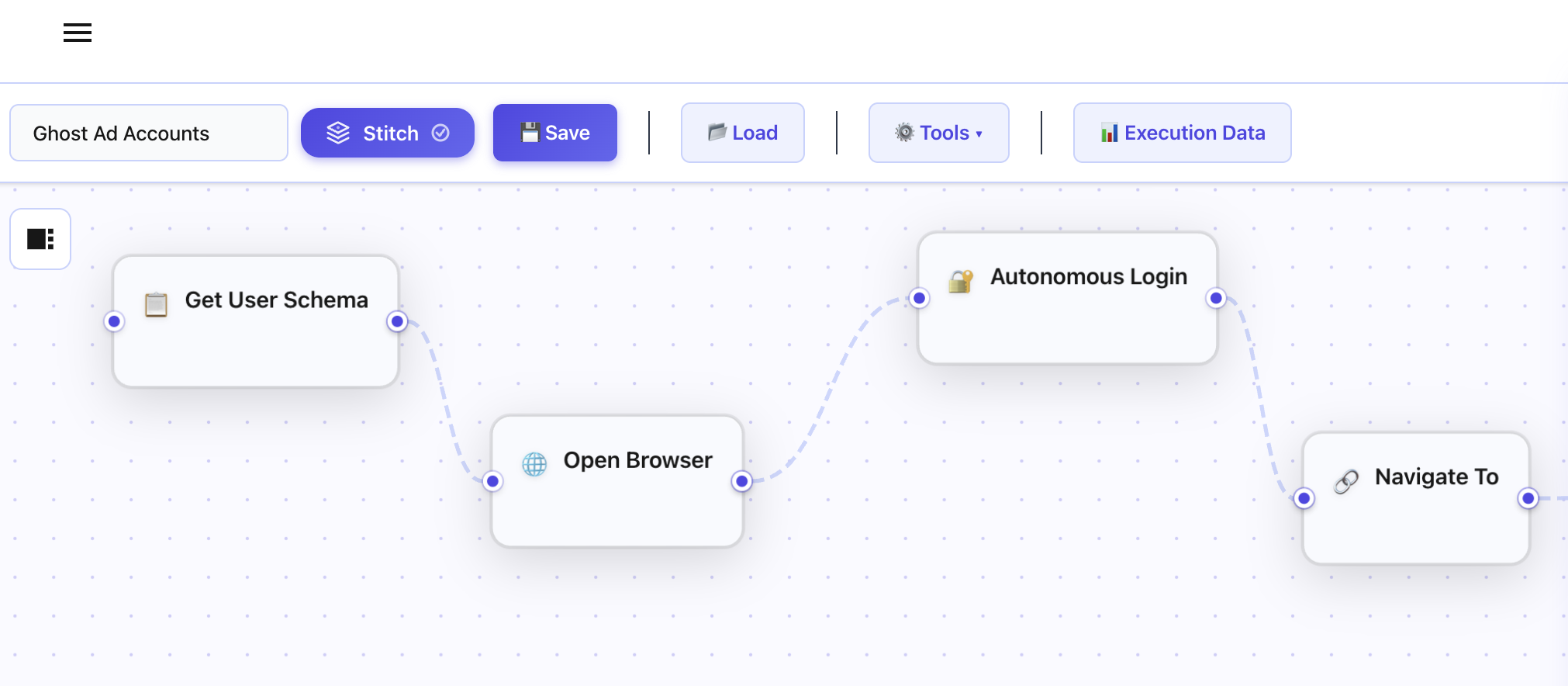 StitchOps Ghost Ad Accounts workflow showing browser automation nodes for user schema retrieval, browser launch, autonomous login, and navigation
