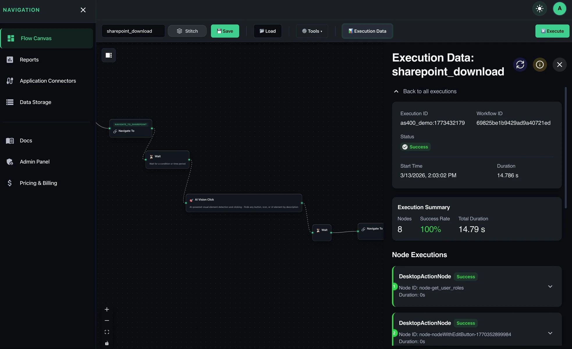 StitchOps workflow builder with execution analytics showing a 100% success rate